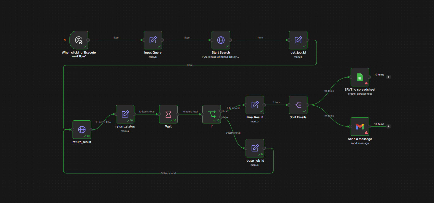 n8n Workflow